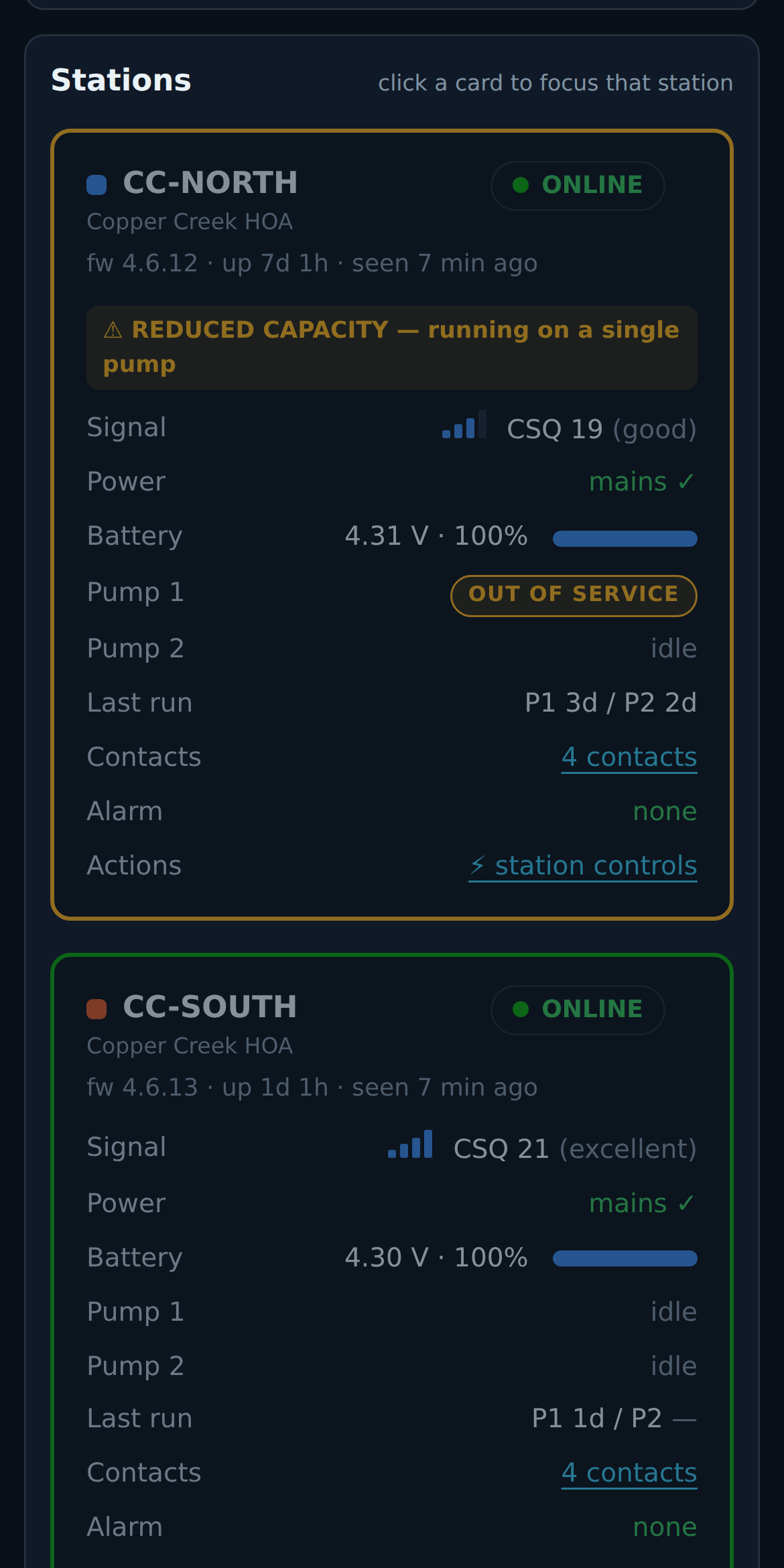 StationSentry dashboard in dark mode on a phone showing a station card with signal, power, battery, and pump status