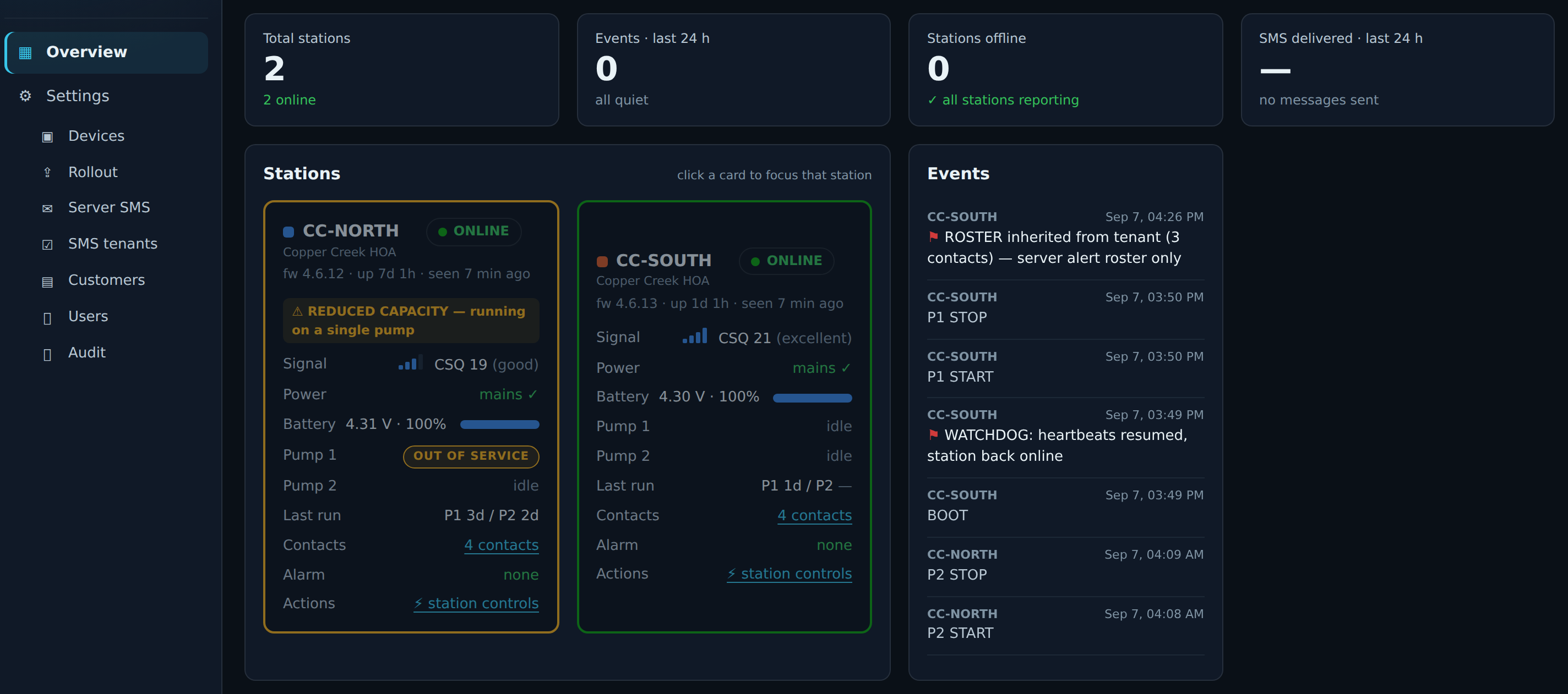 StationSentry dashboard: summary tiles, two online station cards with signal, power, battery and pump state, and a live event feed